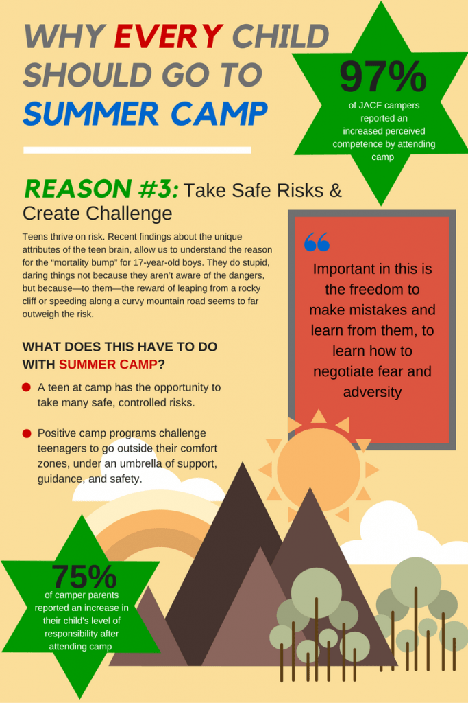 why-every-child-should-go-to-summer-camp-1